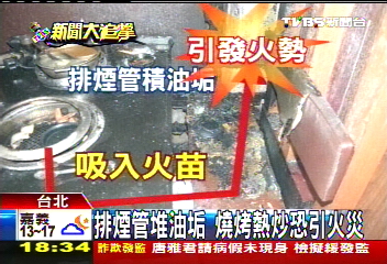 排煙管堆油垢 燒烤熱炒恐引火災