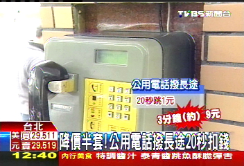 降價半套! 公用電話撥長途20秒扣錢