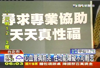 心血管病前兆　性功能障礙不可輕忽