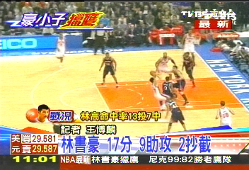 NBA/「林書豪拉弓」 尼克99:82射下老鷹