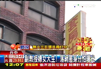 副教授嫖女大生！　落網匿身分怕曝光