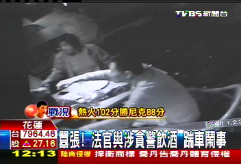囂張！法官與涉貪警飲酒　踹車鬧事
