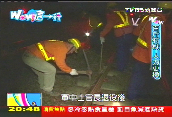 【Wow這一行】鐵路醫生! 道班工日夜揮汗把脈軌道