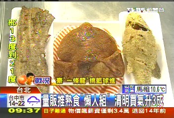 量販推熟食「懶人組」　清明買氣升3成