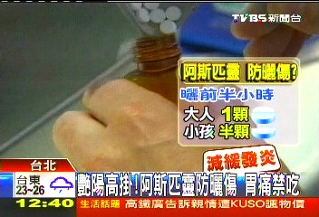 艷陽高掛!阿斯匹靈防曬傷 胃痛禁吃
