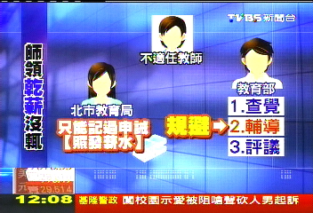 「2個月上課3.5天」!師領乾薪 沒輒