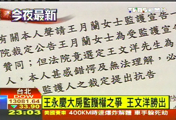 王永慶大房監護權之爭　王文洋勝出