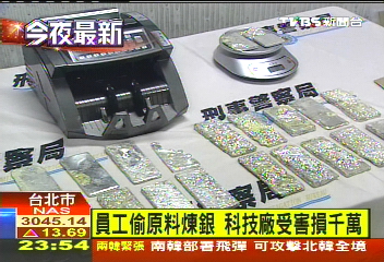 員工偷原料煉銀 科技廠受害損千萬