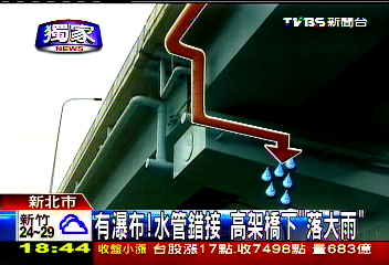 〈獨家〉有瀑布！水管錯接　高架橋下「落大雨」