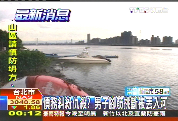 債務糾紛仇殺? 男子腳筋挑斷被丟入河