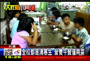 全校都是清寒生　營養午餐僅2菜學校？