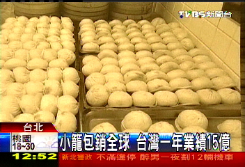 小籠包銷全球　台灣1年業績15億