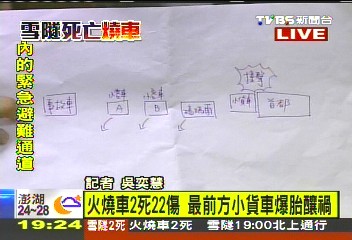 雪隧奪命／〈快訊〉雪隧火燒車　最前方事故車爆胎釀禍