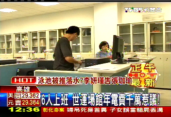 6人上班　世運場館年電費千萬惹議！