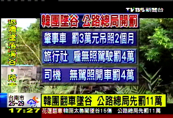 韓團翻車/〈快訊〉韓團翻車墜谷 公路總局先罰11萬