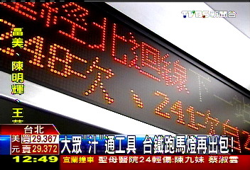 大眾「汁」通工具 台鐵跑馬燈再出包!