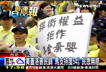 美蓋洛普民調！馬支持度54%　民眾無感