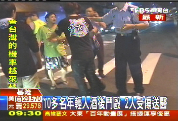 10多名年輕人酒後鬥毆 2人受傷送醫
