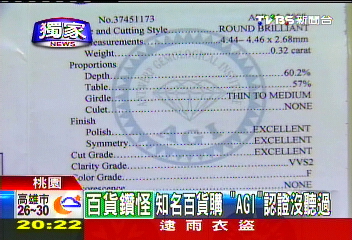 〈獨家〉百貨專櫃買定情戒　鑽石身分證竟「不保」