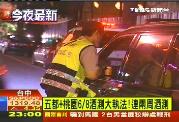 五都+桃園6/8酒測大執法! 連2週酒測