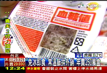 「免冰即食」常溫飯拚外銷　年賣250萬盒