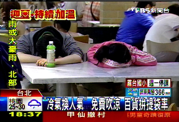 「冷氣換人氣」 免費吹涼!百貨拚提袋率