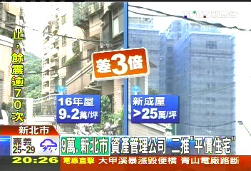 6年罕見!「1坪9萬」 平價宅當心屋況