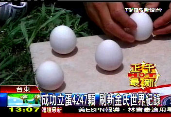 成功立蛋4247顆　刷新金氏世界紀錄
