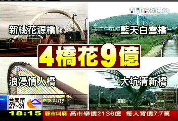〈獨家〉9億蓋4座橋！燈不亮　玻璃橋面破裂