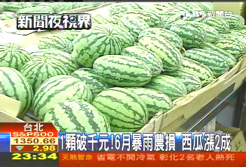 1顆破千元!6月暴雨農損 西瓜漲2成