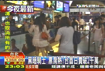 「黑暗騎士」票房熱! 台首日賣破2千萬