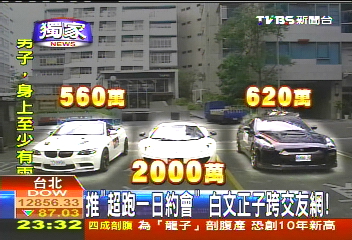 〈獨家〉推「超跑一日約會」 白文正子跨交友網!