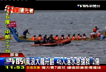風浪大龍舟翻！46人落水急搶救　2傷