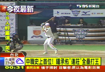 中華職棒/中職史上首位! 鍾承佑「連莊」全壘打王