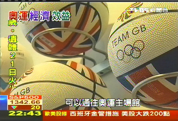 倫奧帶動300億消費 北京奧運6.7倍