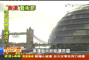 搭奧運順風車 倫敦花50億推藝術