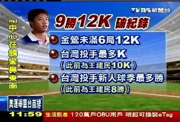 美國職棒/陳偉殷狂飆12K隊史新高 9勝入袋