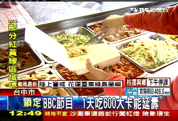 BBC節目 「1天吃600大卡能延壽」?