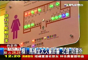 便祕警報？　捷運如廁逾30分警鈴響