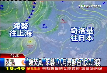 「類焚風」來襲！　8月最熱台北37.8度