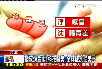 〈獨家〉指紋煉金術!科技醫美 全球破20億美元