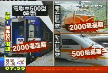 〈獨家〉電磁波破表! 乘客搭台鐵如在變電所