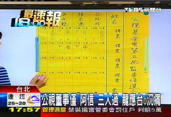公視董事僅「阿信」3人過 龍應台:沉痛