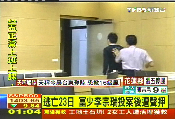 逃亡23日　富少李宗瑞投案後遭聲押