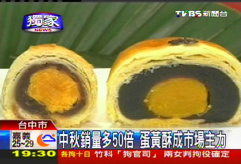〈獨家〉中秋銷量多50倍 蛋黃酥成市場主力