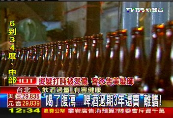 「喝了腹瀉」　啤酒過期3年還賣！離譜