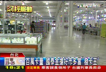 百萬卡量 國泰金搶好市多當「發卡王」