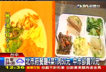 北市府餐廳4菜1肉50元　中市卻賣70元