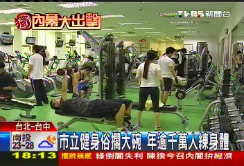 〈獨家〉市立健身俗擱大碗 年逾千萬人練身體