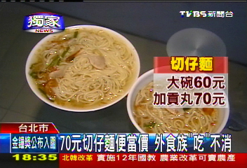 〈獨家〉物價漲吃不消？　大碗切仔麵喊價70元